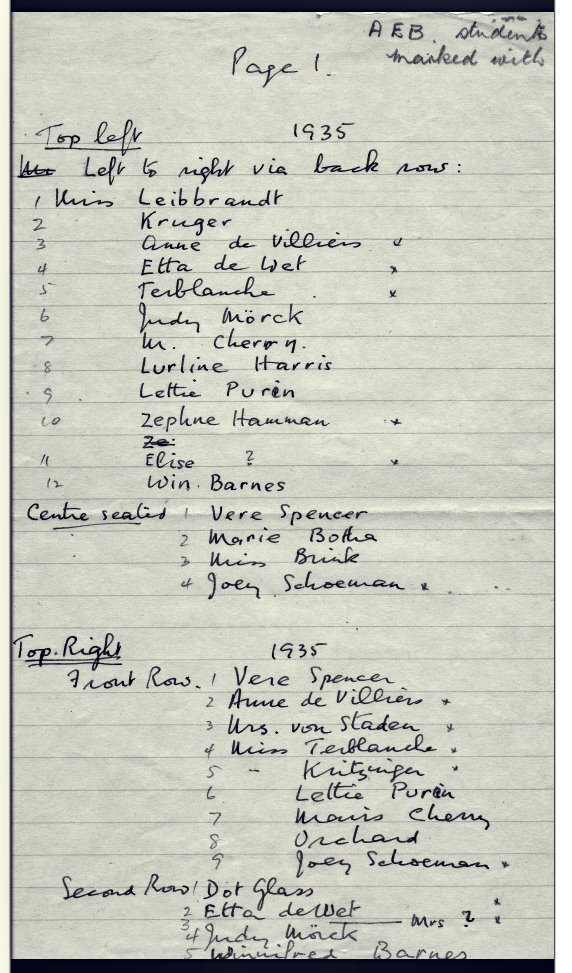 1935 Students Hand written list by Ruth Wetmore Craills father